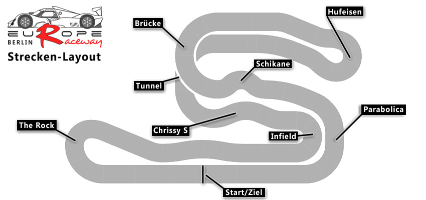 DTSW,DSC,SLP,ScaleAuto,Mini-Z,Modern NASCAR,F:One Scaleracing,Formel Eins Scaleracing,NASCAR,Scaleracing in Berlin,Slotracing in Berlin,Europe-Raceway Berlin