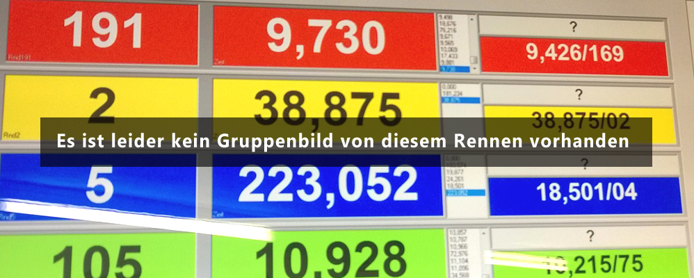 DTSW,DSC,SLP,ScaleAuto,Mini-Z,Scaleracing in Berlin,Slotracing in Berlin,Europe-Raceway Berlin